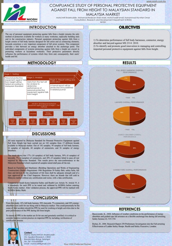 Compliance study of personal protective equipment against fall from height to Malaysian Standard in Malaysia market.